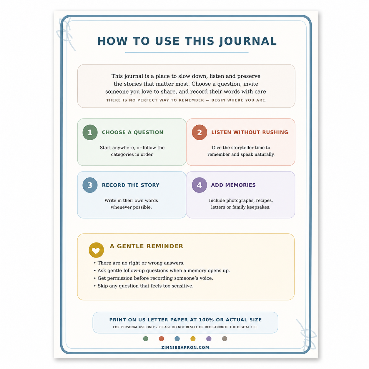 how to use family memory keeper journal