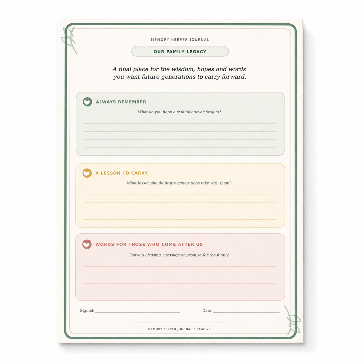 journal sections